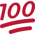 Twitter 💯 100 Emoji