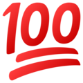 Joypixels 💯 100 Emoji